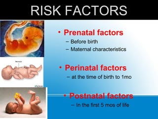 RISK FACTORS
• Prenatal factors
– Before birth
– Maternal characteristics
• Perinatal factors
– at the time of birth to 1mo
• Postnatal factors
– In the first 5 mos of life
 