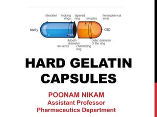 HARD GELATIN
CAPSULES
POONAM NIKAM
Assistant Professor
Pharmaceutics Department
 