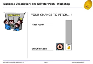 Business Description: The Elevator Pitch - Workshop YOUR CHANCE TO PITCH…!! GROUND FLOOR FIRST FLOOR LIFT 