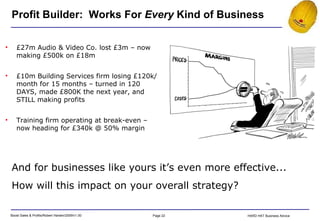 Profit Builder:  Works For  Every  Kind of Business £27m Audio & Video Co. lost £3m – now making £500k on £18m £10m Building Services firm losing £120k/month for 15 months – turned in 120 DAYS, made £800K the next year, and STILL making profits Training firm operating at break-even – now heading for £340k @ 50% margin And for businesses like yours it’s even more effective... How will this impact on your overall strategy? 