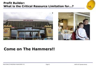 Come on The Hammers!! Profit Builder:  What is the Critical Resource Limitation for…? 