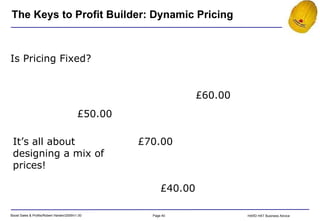 £50.00 £60.00 £40.00 Is Pricing Fixed? £70.00 It’s all about designing a mix of prices! The Keys to Profit Builder: Dynamic Pricing 