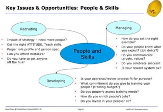Key Issues & Opportunities :  People & Skills People and Skills Managing Recruiting Developing Impact of strategy – need more people? Get the right ATTITUDE. Teach skills. Proper role profile and person spec. Can you afford mistakes? Do you have to get anyone off the bus? Is your appraisal/review process fit for purpose? What commitment do you give to training your people? (training budget?) Do you properly assess training needs? How do you enrich people’s jobs? Do you invest in your people? IiP? How do you set the right example? Do your people know what you expect? (job descs?) Do you communicate targets, values? Do you celebrate success? Is your reward system ok? 