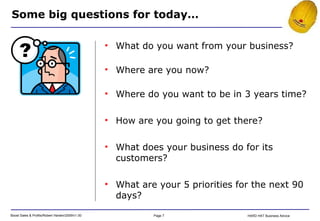 Some big questions for today… What do you want from your business? Where are you now?  Where do you want to be in 3 years time? How are you going to get there? What does your business do for its customers? What are your 5 priorities for the next 90 days? 