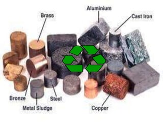 Minerals and Energy Resources | PPSX