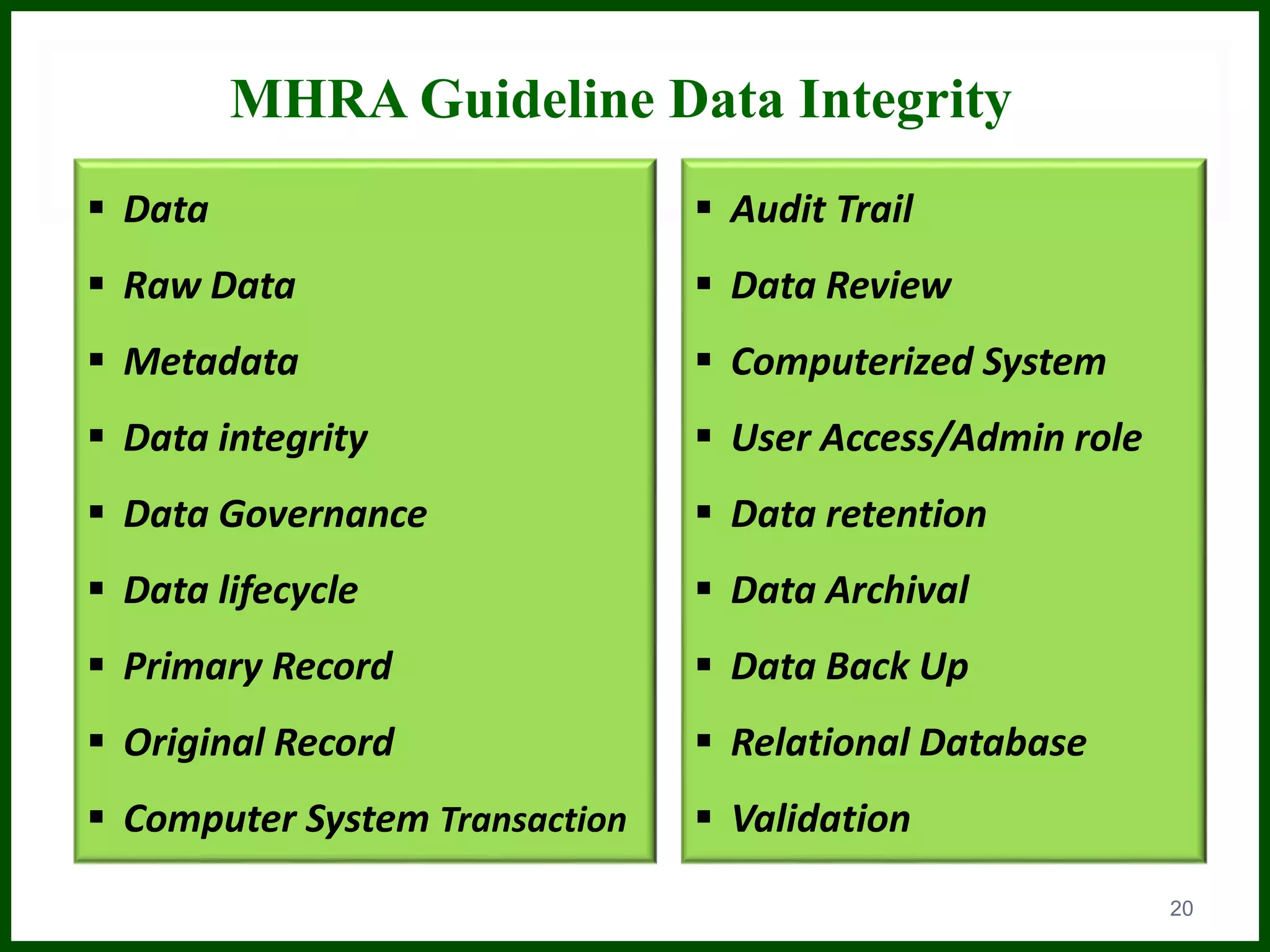 DATA INTEGRITY GMP COMPLIANCE | PPTX