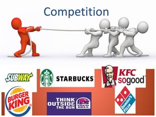 Competition
 