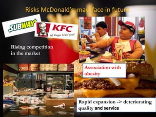 Risks McDonald’s may face in future
Rising competition
in the market
Association with
obesity
Rapid expansion -> deteriorating
quality and service
 