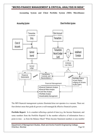 “MICRO-FINANCE MANAGEMENT & CRITICAL ANALYSIS IN INDIA”
Accounting System and Client Portfolio System (MIS) Microfinance

The MFI financial management systems illustrated dose not operates in a vacuum. There are
four distinct areas that guide & govern a well-managed & effective financial system.
Portfolio Report: Is it a number reflecting a period of time (e.g. the Income Statement, and
some numbers from the Portfolio Report)? Is the number reflective of information from a
point in time – as from the Balance Sheet? When Income Statement numbers or any number
Department of Management Studies, Shah and Anchor Kutchhi Engineering College,
Chembur, Mumbai
Page 50

 