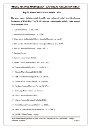 “MICRO-FINANCE MANAGEMENT & CRITICAL ANALYSIS IN INDIA”
Top 50 Microfinance Institutions in India
The above report includes detailed profiles and ratings of India’s top Microfinance
Institutions: CRISIL List: Top 50 Microfinance Institutions in India by Loan Amount
Outstanding for 2010.
1. SKS Microfinance Ltd (SKSMPL).
2. Spandana Sphoorty Financial Ltd (SSFL).
3. Share Micro fin Limited (SML)4. Asmitha Micro fin Ltd (AML).
5. Shri Kshetra Dharmasthala Rural Development Project (SKDRDP).
6. Bhartiya Samruddhi Finance Limited (BSFL).
7. Bandhan Society.
8. Cashpor Micro Credit (CMC).
9. Grama Vidiyal Micro Finance Pvt Ltd (GVMFL).
10. Grameen FinancialServices Pvt Ltd (GFSPL).
11. Madura Micro Finance Ltd (MMFL).
12. BSS Microfinance Bangalore Pvt Ltd (BMPL).
13. Equitas Micro Finance India P Ltd (Equitas).
14. Bandhan Financial Services Pvt Ltd (BFSPL).
15. Sarvodaya Nano Finance Ltd (SNFL).
16. BWDA Finance Limited (BFL).
17. Ujjivan FinancialServices Pvt Ltd (UFSPL).
18. Future Financial Services Chittoor Ltd (FFSL).
19. ESAF Microfinance & Investments Pvt. Ltd (EMFIL).
20. S.M.I.L.E Microfinance Limited.
Department of Management Studies, Shah and Anchor Kutchhi Engineering College,
Chembur, Mumbai
Page 70

 