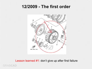 12/2009 - The first order




Lesson learned #1: don’t give up after first failure
 