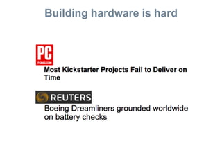 Building hardware is hard
 