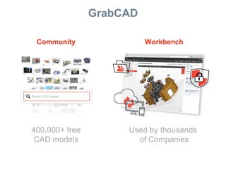 Community
400,000+ free
CAD models
Workbench
Used by thousands
of Companies
GrabCAD
 