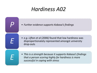 Hardiness A02

P   • Further evidence supports Kobasa’s findings



    • e.g. Lifton et al (2006) found that low hardiness was
E     disproportionately represented amongst university
      drop-outs


    • This is a strength because it supports Kobasa’s findings
E     that a person scoring highly for hardiness is more
      successful in coping with stress
 