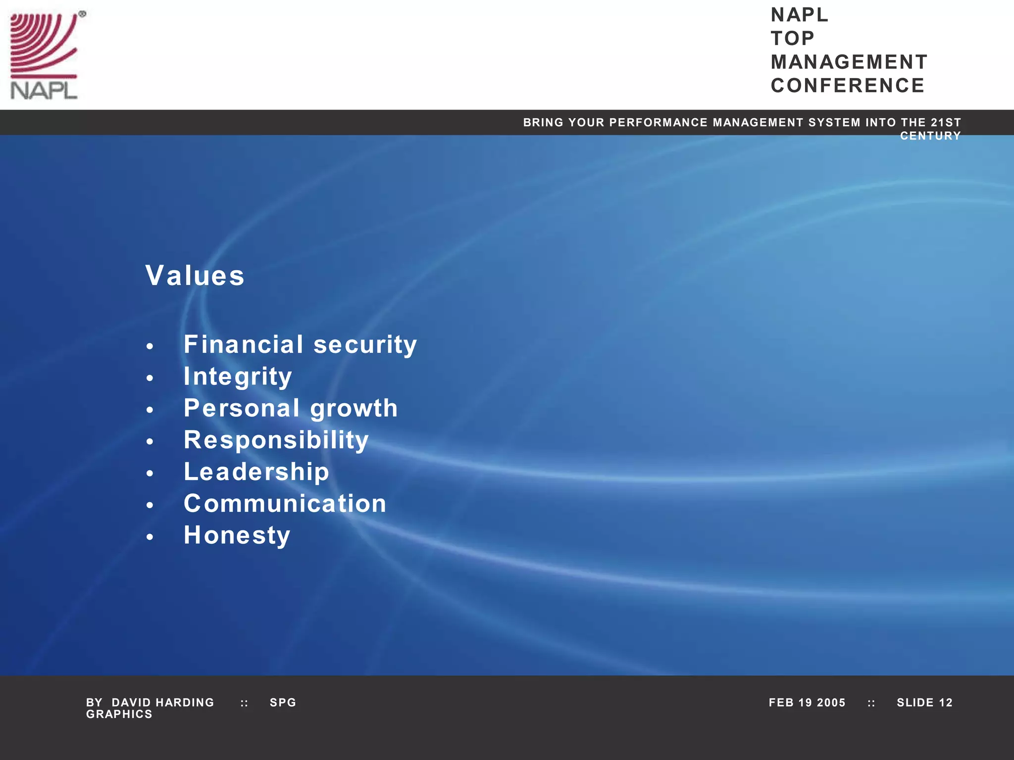 Values Financial security Integrity Personal growth Responsibility Leadership Communication Honesty 