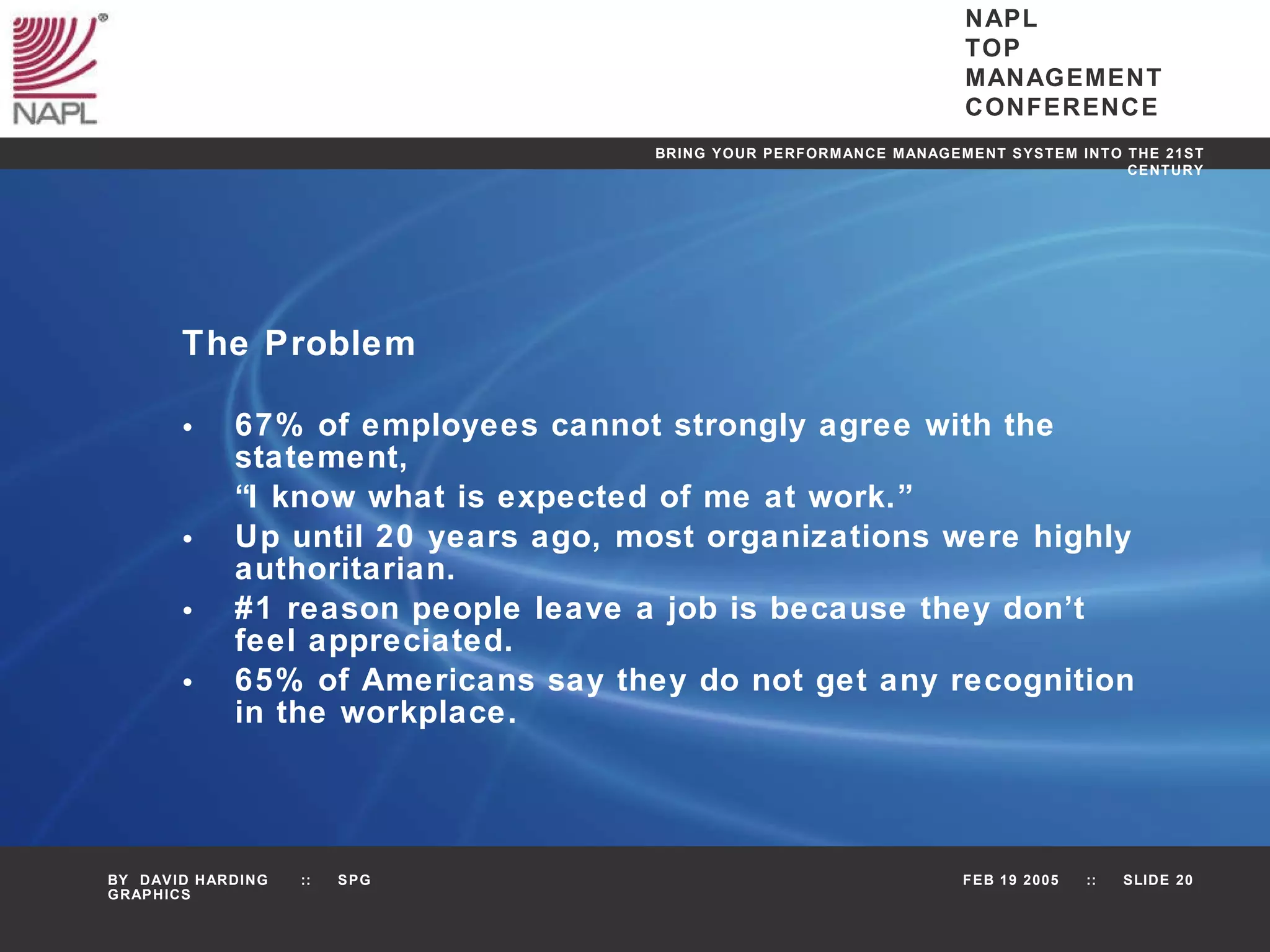 The Problem 67% of employees cannot strongly agree with the statement,  “ I know what is expected of me at work.” Up until 20 years ago, most organizations were highly authoritarian. #1 reason people leave a job is because they don’t feel appreciated. 65% of Americans say they do not get any recognition in the workplace. 