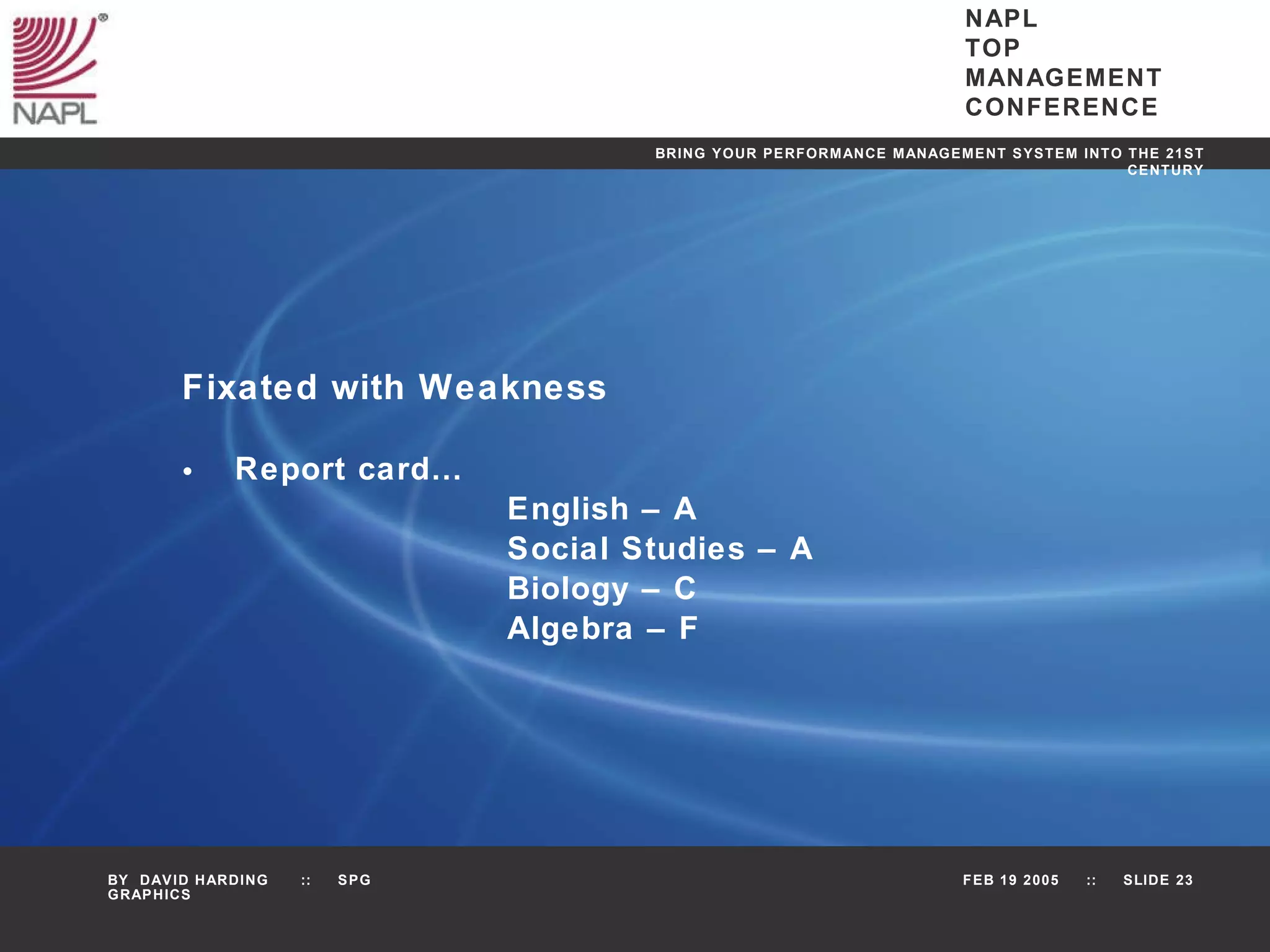 Fixated with Weakness Report card… English – A Social Studies – A Biology – C Algebra – F 