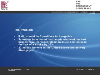 <ul><li>The Problem </li></ul><ul><li>Ratio should be 5 positives to 1 negative </li></ul><ul><li>Scientists have found th...