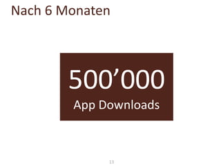 Nach 6 Monaten

500’000
App Downloads

13

 