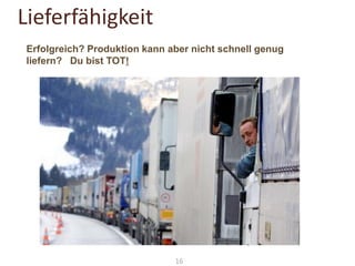 Lieferfähigkeit
Erfolgreich? Produktion kann aber nicht schnell genug
liefern? Du bist TOT!

16

 