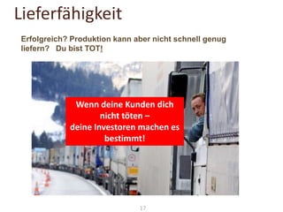 Lieferfähigkeit
Erfolgreich? Produktion kann aber nicht schnell genug
liefern? Du bist TOT!

Wenn deine Kunden dich
nicht töten –
deine Investoren machen es
bestimmt!

17

 