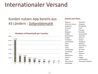Internationaler Versand
Kunden nutzen App bereits aus
43 Ländern - Zollproblematik
Numbers of Downloads per Country:

18

Greets sent from:

 