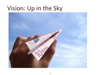 Vision: Up in the Sky

37

 