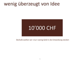 wenig überzeugt von Idee

10’000 CHF
Deshalb wollten wir «nur» wenig Geld in die Entwicklung stecken

5

 