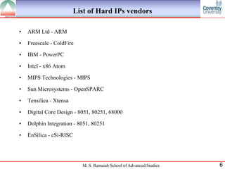 Ibm Ips Hard ips pdf | PDF