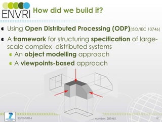Project number: 283465
How did we build it?
Using Open Distributed Processing (ODP)(ISO/IEC 10746)
A framework for structuring specification of large-
scale complex distributed systems
An object modelling approach
A viewpoints-based approach
23/05/2014 12
 