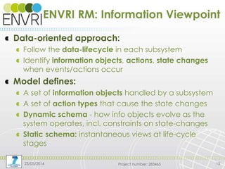 Project number: 283465
ENVRI RM: Information Viewpoint
Data-oriented approach:
Follow the data-lifecycle in each subsystem
Identify information objects, actions, state changes
when events/actions occur
Model defines:
A set of information objects handled by a subsystem
A set of action types that cause the state changes
Dynamic schema - how info objects evolve as the
system operates, incl. constraints on state-changes
Static schema: instantaneous views at life-cycle
stages
23/05/2014 15
 