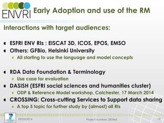 Project number: 283465
Early Adoption and use of the RM
Interactions with target audiences:
ESFRI ENV RIs : EISCAT 3D, ICOS, EPOS, EMSO
Others: GFBio, Helsinki University
All starting to use the language and model concepts
RDA Data Foundation & Terminology
Use case for evaluation
DASISH (ESFRI social sciences and humanities cluster)
ODP & Reference Model workshop, Colchester, 17 March 2014
CROSSING: Cross-cutting Services to Support data sharing
A top 5 topic for further study by (almost) all RIs
1918/03/2014
 