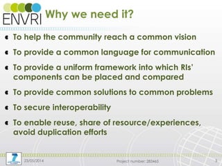 Project number: 283465
Why we need it?
To help the community reach a common vision
To provide a common language for communication
To provide a uniform framework into which RIs’
components can be placed and compared
To provide common solutions to common problems
To secure interoperability
To enable reuse, share of resource/experiences,
avoid duplication efforts
23/05/2014 3
 