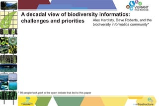 ViBRANT
Virtual Biodiversity

A decadal view of biodiversity informatics:
Alex Hardisty, Dave Roberts, and the
challenges and priorities
biodiversity informatics community*

* 80 people took part in the open debate that led to this paper

SEVENTH FRAMEWORK
PROGRAMME

-infrastructure

 