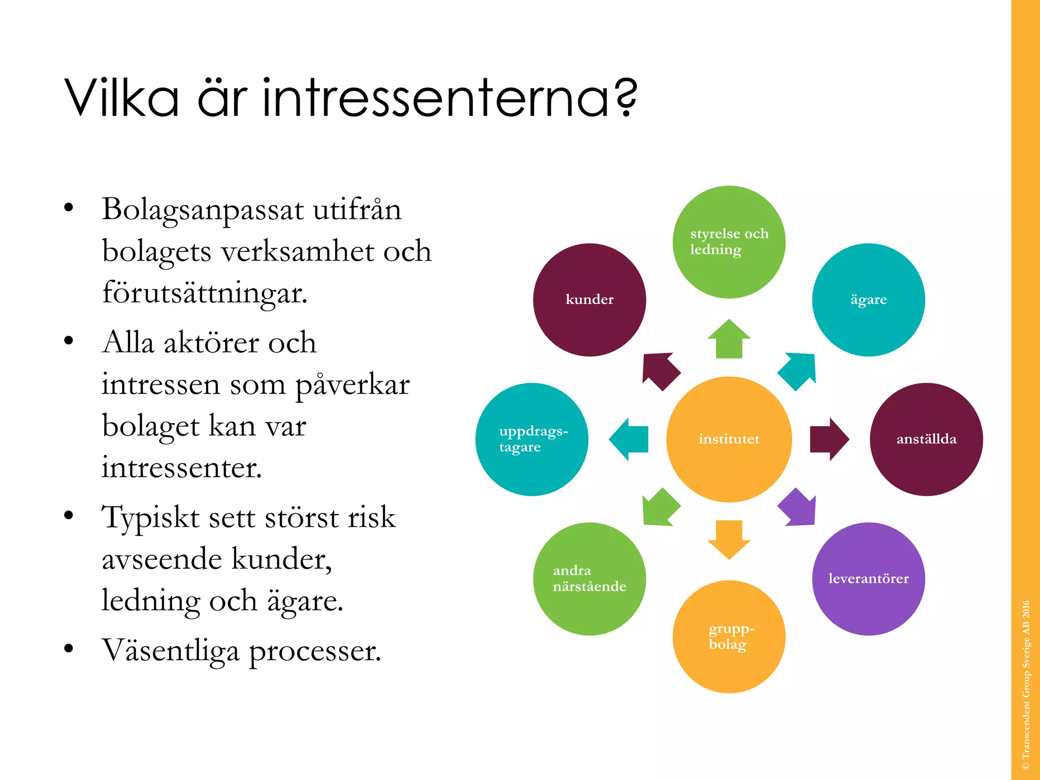 Vilka är intressenterna?
• Bolagsanpassat utifrån
bolagets verksamhet och
förutsättningar.
• Alla aktörer och
intressen som påverkar
bolaget kan var
intressenter.
• Typiskt sett störst risk
avseende kunder,
ledning och ägare.
• Väsentliga processer.
institutet
styrelse och
ledning
ägare
anställda
leverantörer
grupp-
bolag
andra
närstående
uppdrags-
tagare
kunder
©TranscendentGroupSverigeAB2016
 