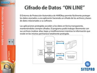 HARDkey.NET - Protección de Software | PDF