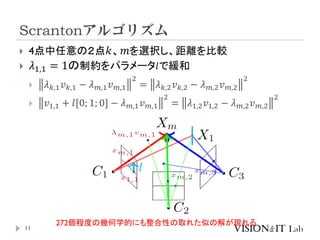 Scrantonアルゴリズム
11
 4点中任意の２点𝑘、𝑚を選択し、距離を比較
 𝜆1,1 = 1の制約をパラメータ𝑙で緩和
 𝜆𝑘,1𝑣𝑘,1 − 𝜆𝑚,1𝑣𝑚,1
2
= 𝜆𝑘,2𝑣𝑘,2 − 𝜆𝑚,2𝑣𝑚,2
2
 𝑣1,1 + 𝑙[0; 1; 0] − 𝜆𝑚,1𝑣𝑚,1
2
= 𝜆1,2𝑣1,2 − 𝜆𝑚,2𝑣𝑚,2
2
272個程度の幾何学的にも整合性の取れた似の解が現れる
 