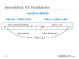 Solve&Pick VS Pick&Solve
21
問題𝑝を解いて解集合𝑆を計算 解集合𝑆から最適な𝑠を選択
Solve&Pick (従来法)
 
