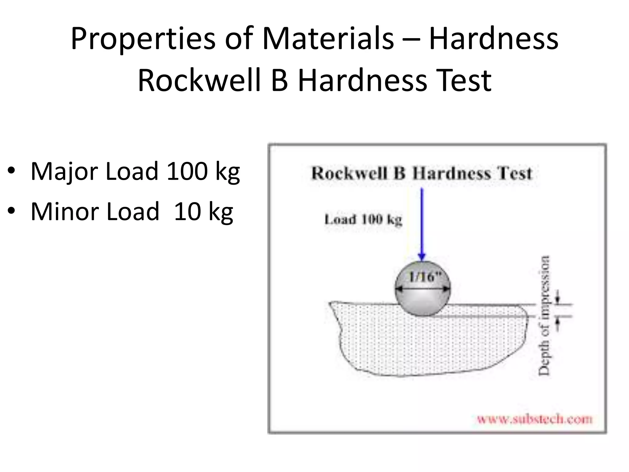 Properties of Materials – Hardness
Rockwell B Hardness Test
• Major Load 100 kg
• Minor Load 10 kg
 
