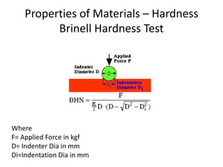 Properties of Materials – Hardness
Brinell Hardness Test
Where
F= Applied Force in kgf
D= Indenter Dia in mm
Di=Indentation Dia in mm
 