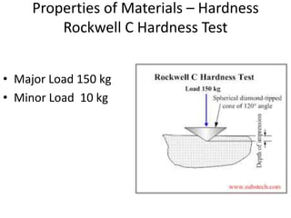 Properties of Materials – Hardness
Rockwell C Hardness Test
• Major Load 150 kg
• Minor Load 10 kg
 
