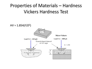 Properties of Materials – Hardness
Vickers Hardness Test
HV = 1.854(F/D2)
 