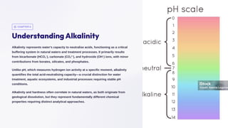 Alkalinity Examples Hardness-and-Alkalinity.pdf/by k sandeep swamy | PDF
