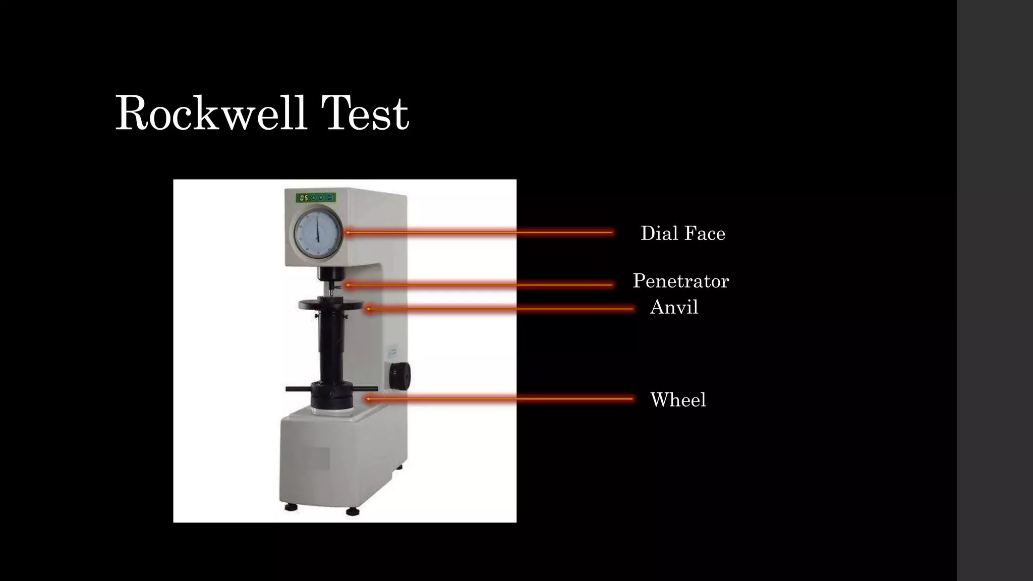 Rockwell Test
Dial Face
Penetrator
Wheel
Anvil
 