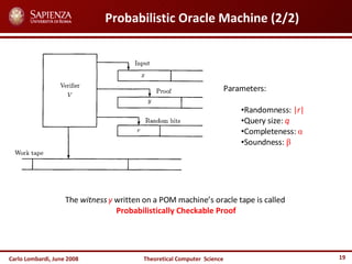 Carlo Lombardi,  June  2008 Theoretical  Computer  Science Parameters: Randomness:  | r | Query size:  q Completeness:  α Soundness:   β Probabilistic Oracle Machine (2/2) The  witness  y   written on a POM machine’s oracle tape is called  Probabilistically Checkable Proof 