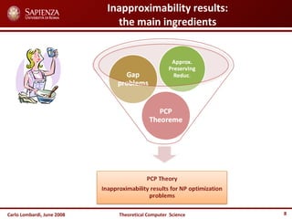 Carlo Lombardi,  June  2008 Theoretical  Computer  Science Inapproximability results: the main ingredients 