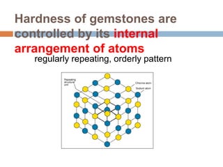 Hardness of gemstones are
controlled by its internal
arrangement of atoms
regularly repeating, orderly pattern
 