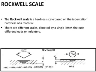 ROCKWELL SCALE
• The Rockwell scale is a hardness scale based on the indentation
hardness of a material.
• There are different scales, denoted by a single letter, that use
different loads or indenters.
 