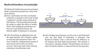 Hardness test | PPTX