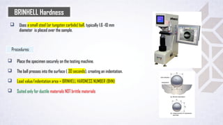 Hardness Image Science Comprehensive Overview of Hardness Testing Methods in Materials Science ...